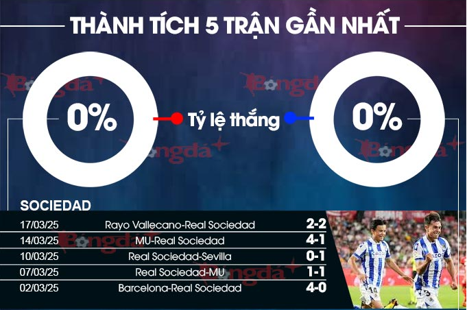 sodo88 Bài Poker Hoàn Toàn Mỹ