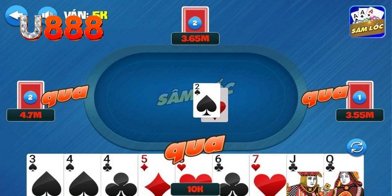 sodo88 xổ số miền bắc thứ tư hàng tuần