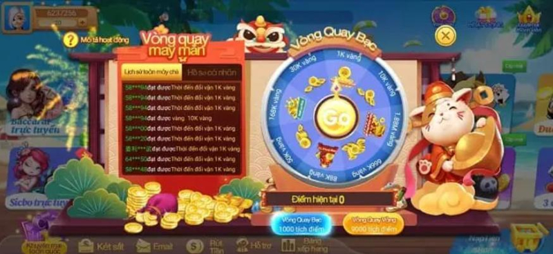 sodo88 slot là gì nghĩa